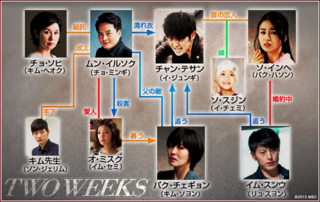 TWO WEEKS֐}.png